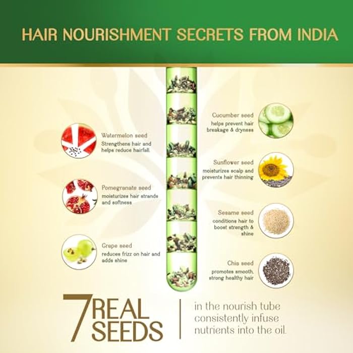 Herbsindia Amla & 7 Herbal Seeds Hair Oil With Nourish Tube | Strengthens & Thickens Hair | Silicone & Paraben Free | 280ml - Image 4